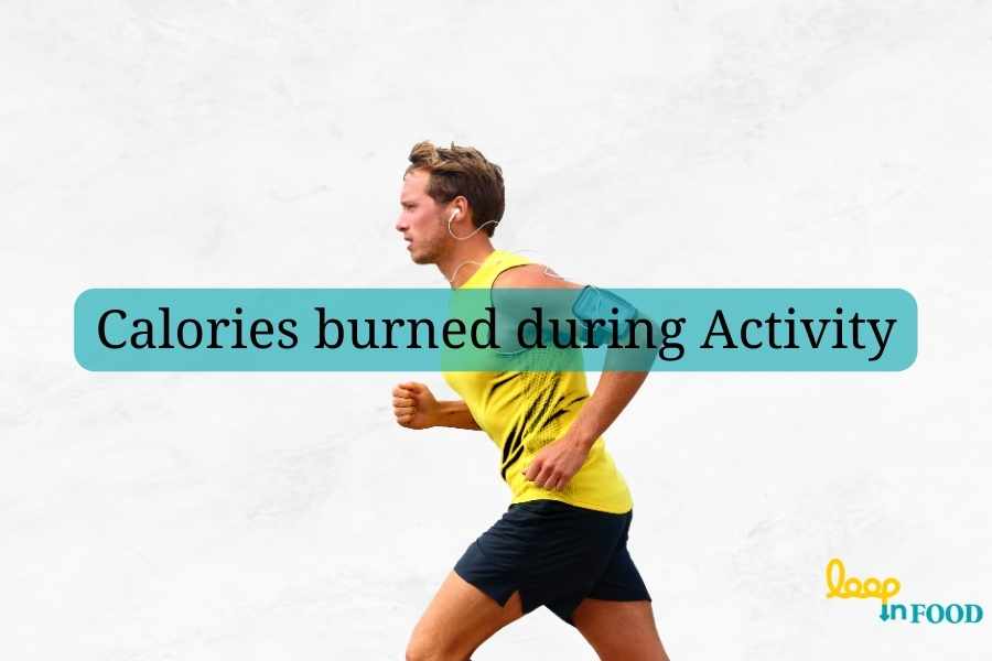 Calories burned by activity