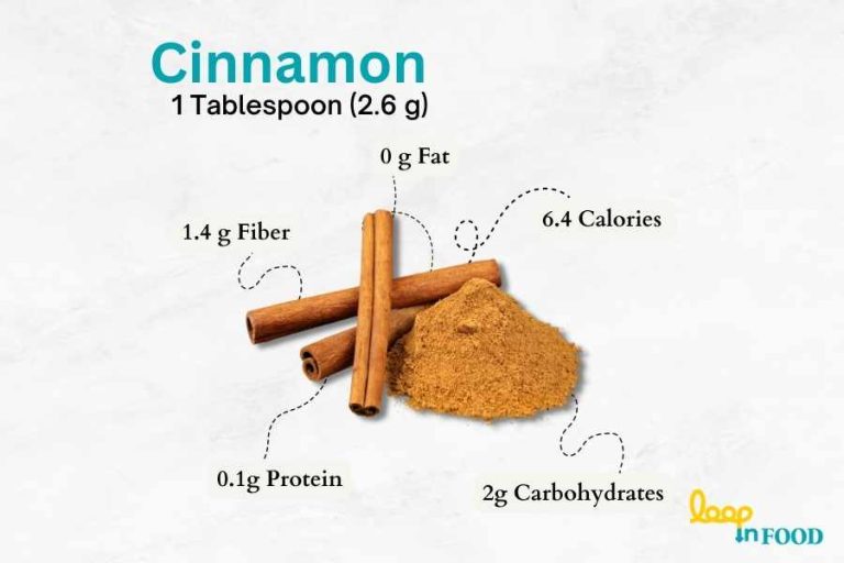 the benefit of Cinnamon