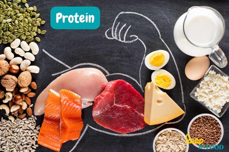 How much Proteins should I eat