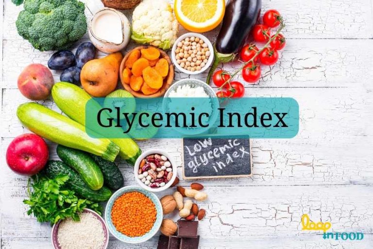 Glycemic Index